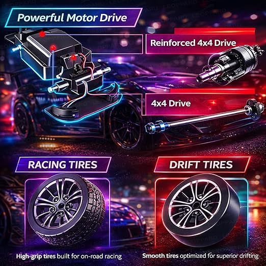 Premium  HGL 4x4 Rc Drifting Car - Rc Drift Cars High Speed Remote Control Drift Car 2.4GHz Remote Control Drift Stunt Off Road Cars 360° Rotation Toys For Kids & Adults Boys & Girls [TurboDrift Pro]
